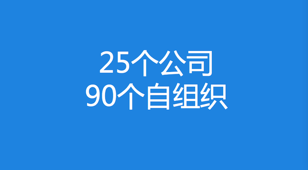 洛可可创始人贾伟:未来的创新模式是 CBD,C 是用户,B 是企业,D 是设计师