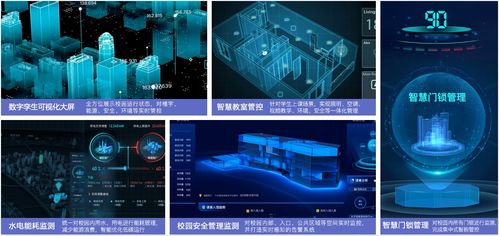 智慧校园,解锁数字化 人才培养 学校管理 新模式