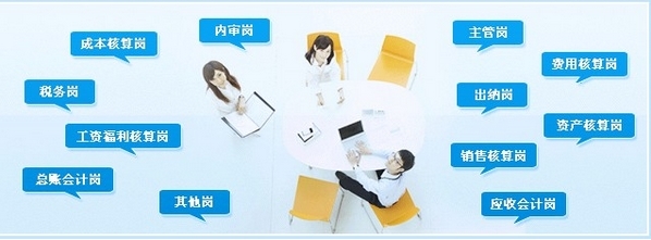 广元市超值的北京基金管理公司注册,北京基金管理公司注册哪家质图片|广元市超值的北京基金管理公司注册,北京基金管理公司注册哪家质产品图片由天津惠强财务咨询公司生产提供-