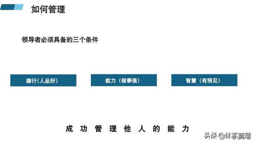 经营管理 管理者如何带好团队ppt教材