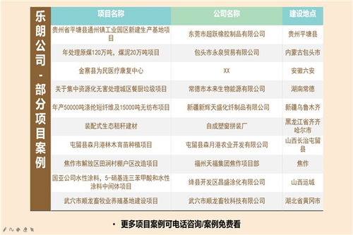 日喀则代做商业计划书公司价格做计划书单位