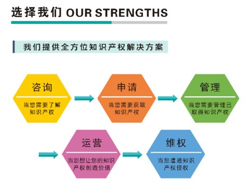 平湖这几家企业被评为 二星级机构 了 有你认识的吗