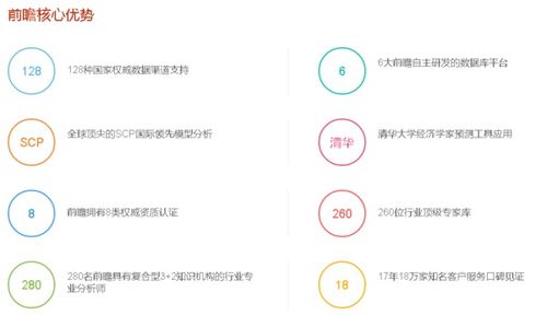 企业管理咨询哪家公司比较好？